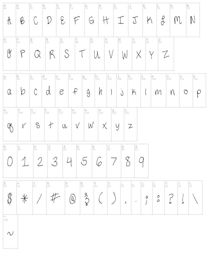 Third Grade Handwriting font map